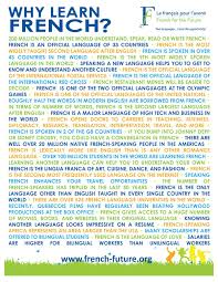 first spanish printable