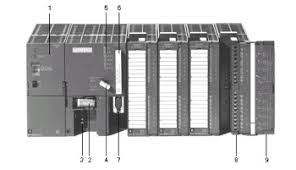 simatic plc