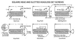 socket set screw