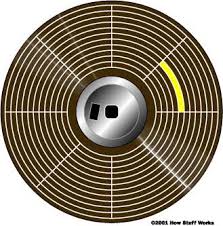 disk