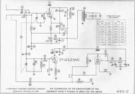 fm converters