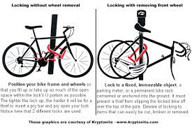 bike club lock