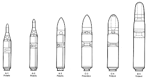 posiedon slbm