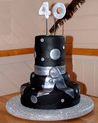40th birthday cakes