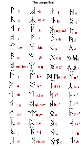 elvish names