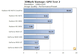 hd 4750