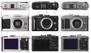panasonic p1