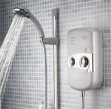 showers