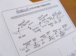 printable grocery advertisments