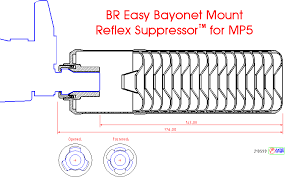 bayonet mount