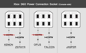 xbox 360 arcade power supply
