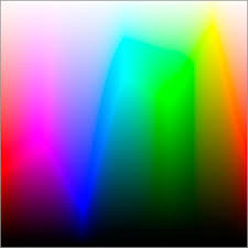 How to Create Color Test