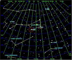 constellation ursa major
