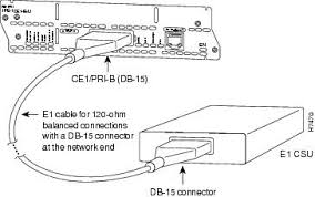 revision ce1