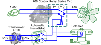 aprilair 760 control wiring diagram