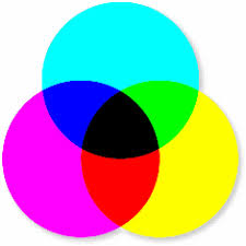 light absorption
