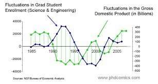 impact factor 2008