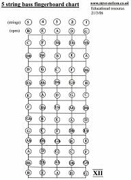 guitar string notes