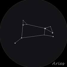 Zodiac Aries pictures