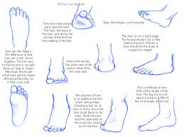how to draw hands