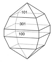 tetragonal