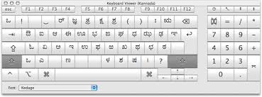 mac keyboard map