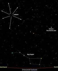 Draconid Meteor Shower Tonight