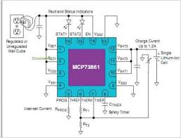 battery charging ic
