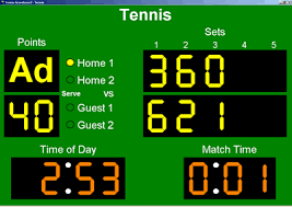 tennis score board