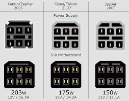 xbox 360 arcade power supply
