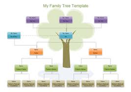 family tree template pictures