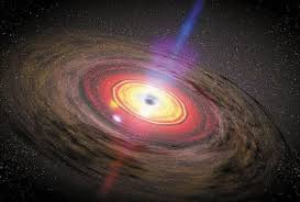 supermassive black holes
