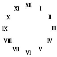 watch roman numerals
