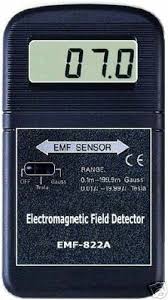 digital meters