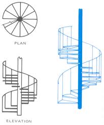 spiral stairs
