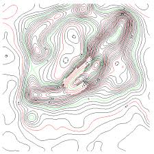 contour