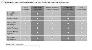 sample surveys