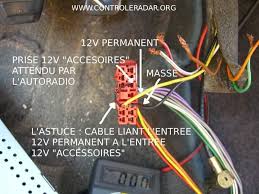 fiche autoradio