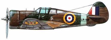 aircraft profiles