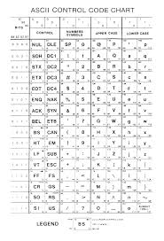 free printable web diagrams