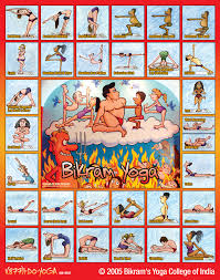 bikram yoga poses poster