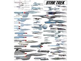 star trek ships of the line 2009
