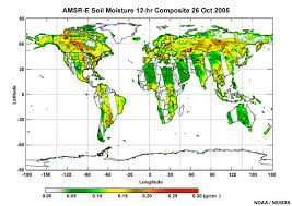 soil moisture