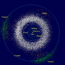 List of notable asteroids,