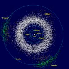 List of notable asteroids,