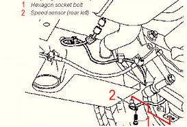 wheel speed sensor