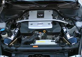 car heat shield