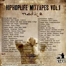 Xero - Thugz Generation Mixtape 1