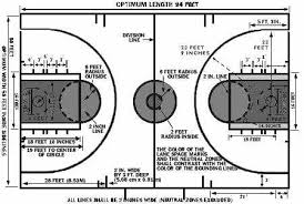basketball court markings
