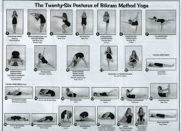 bikram yoga poses poster